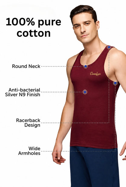 Comfyo Men's Premium Cotton Vest – Pack of 5