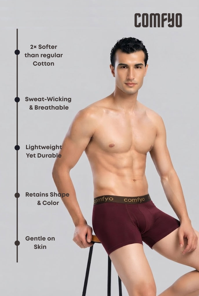 Comfyo Men's Premium Cotton Trunks – Pack of 5